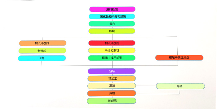 1584949568119443.png blob.png