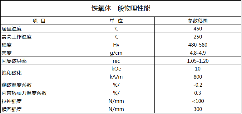 1585475133795958.png image.png